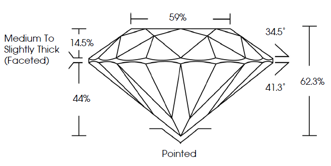 2 Carat F Color VV2 Certified Lab Diamond