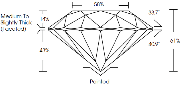 1.5 Carat E Color VVS2 Certified Lab Diamond