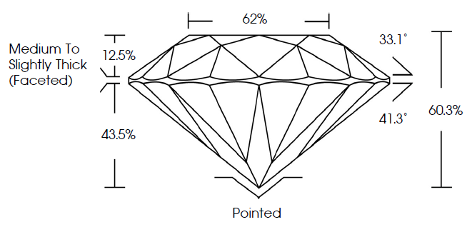 1.2 Carat E Color VVS1 Certified Lab Diamond